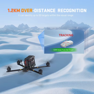 What will happen when drones start using the AI Vision Cube?